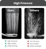 Filtered Shower Head with Handheld Shower Heads High Pressure 5 Spray Modes 3 Stage Hard Water Shower Filter with Stainless Steel Hose Adjective Brack